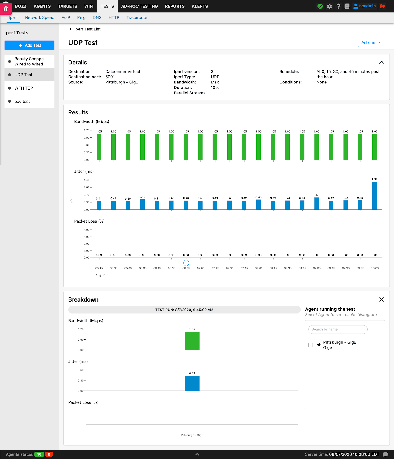 UDP Iperf test