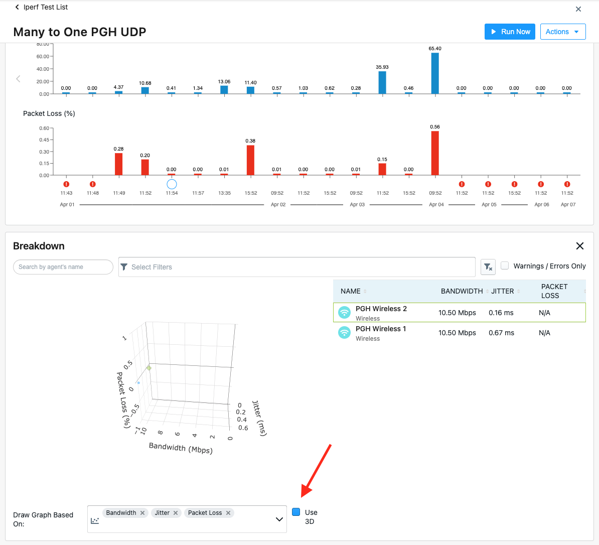 Iperf results - 3D metrics