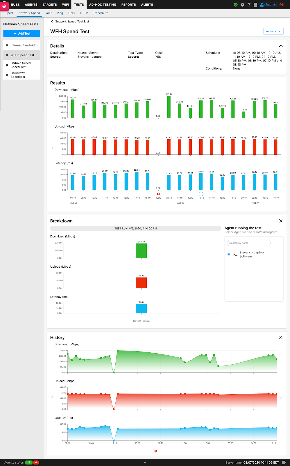 Network speed test results